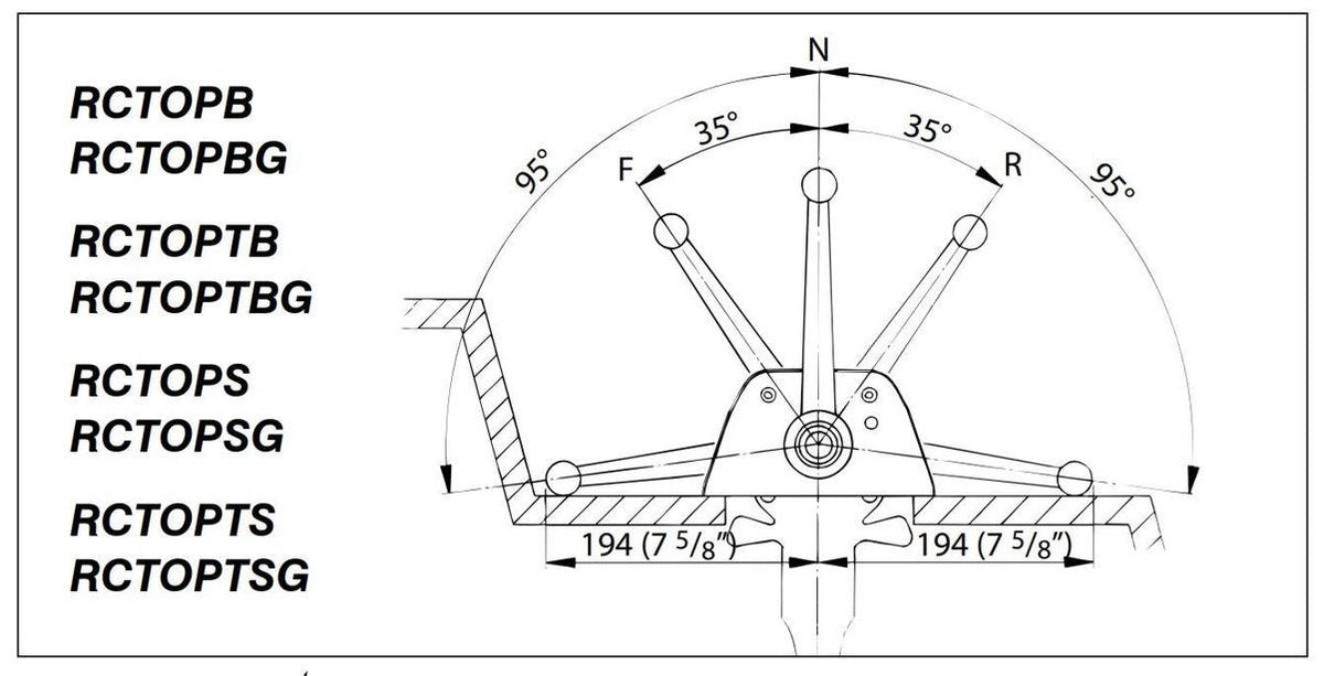 Vetus RCTOPTS подвійні важелі дистанційного керування двигуном з нержавіючої сталі