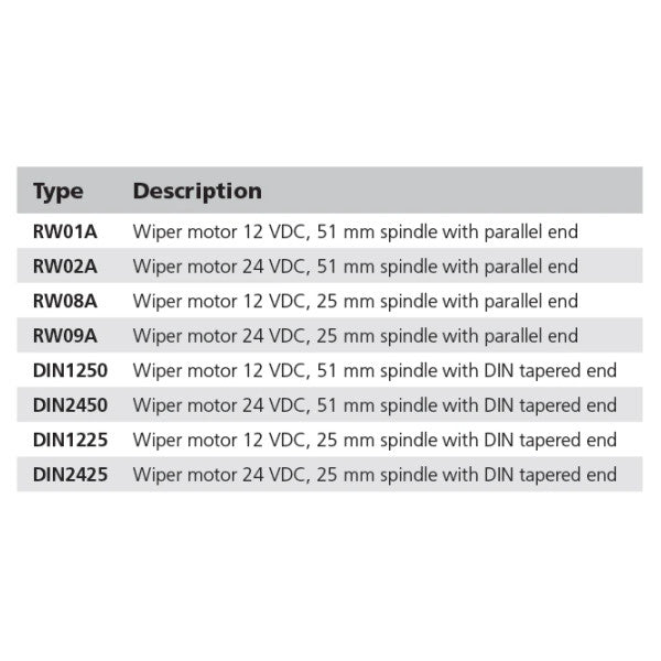 Vetus DIN1225 Windscreen Wiper Motor 12V Short Shaft 1 Inch with DIN Connector