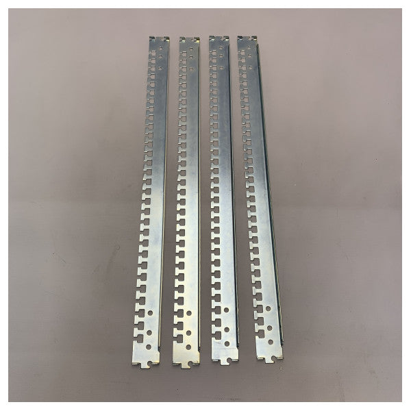 Rittal HD Confirmation rail 7828.062