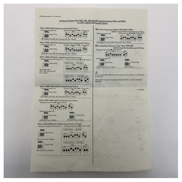 Unidad de Control del Transmisor Receptor de Radar Marítimo JRC - CMC1205G