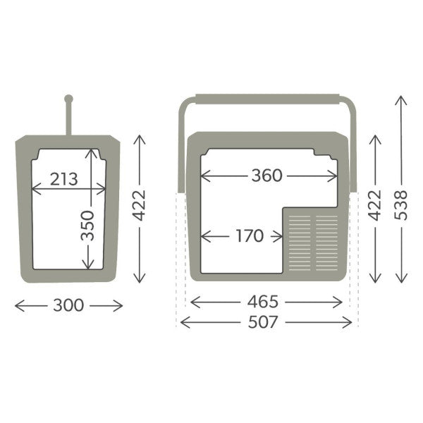 Dometic CFF-18 Kompresorom hlađena rashladna kutija 19L 12/24/230V Siva - 9620001948