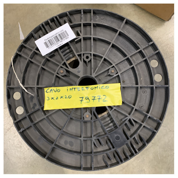 Belden 9873 Marine Cable 3x2x20 AWG – Industrial Ship & Offshore Control Cable