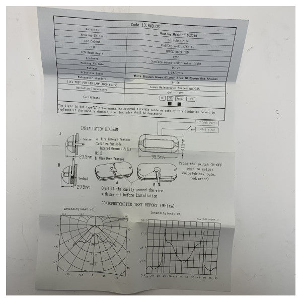 Osculati vedenalainen LED-valaistus RGBW - 13.640.03 12V