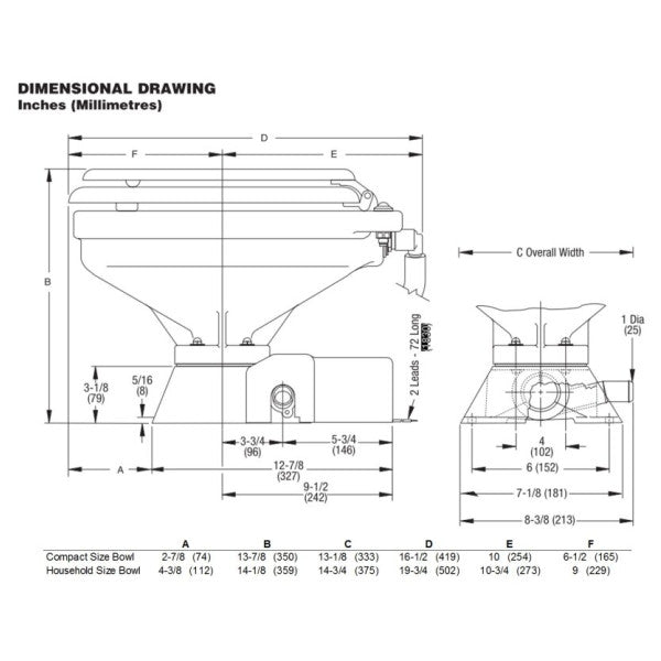 Jabsco Hiljainen Flush Sähkökäymälä Magneettiventtiilillä 24v - 37045-1094