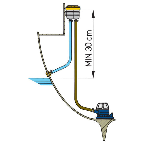 Vetus Bilgewasser/Ölabscheider 25 mm - BISEP25