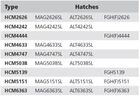 HCM5151VETUS krave med insektnet til Altus Magnus 5151SL- FGH5151