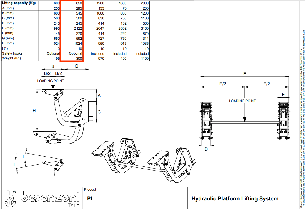 ベゼンゾーニ PL850 油圧式テンダーリフトプラットフォーム 850 KG - 24V