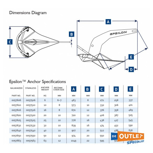 Анкер з нержавіючої сталі Lewmar Epsilon 32 кг / 70 фунтів - 0057532