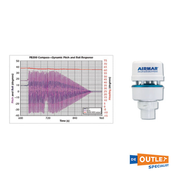 AirMar PB200 NMEA2000 Weatherstation Transducer - A22157