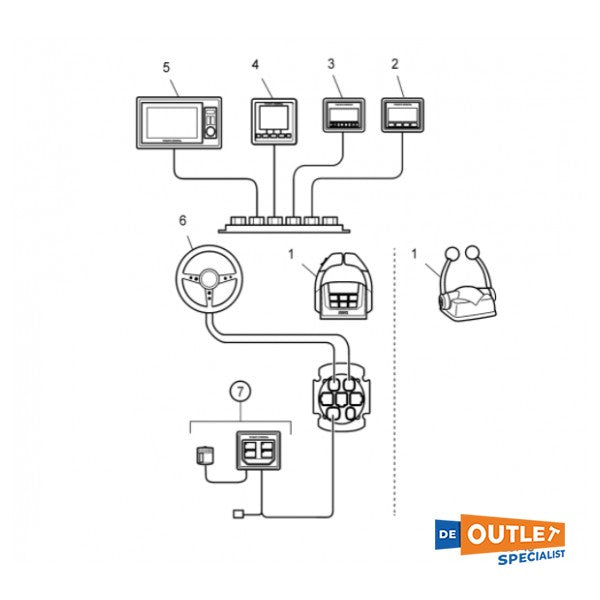 Дръжка за управление на Volvo Penta EVC с един лост за горно монтиране - 21275312