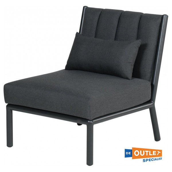 Garden Impressions El Paso aluminium center element antraciet