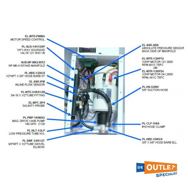 Spectra Newport MK2 usisna grana - 22524L