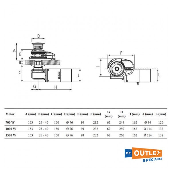 Якірна лебідка Lofrans X2 1000 Вт з нержавіючої сталі 8 мм / 24 В