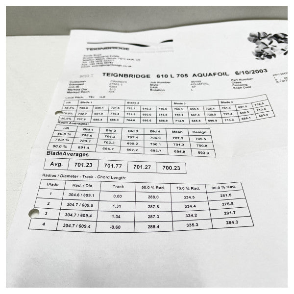 Teignbridge 4 -Blade Nibral Skrun 610 x 705 L - 33255040