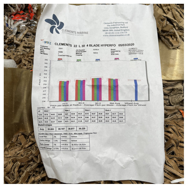 مروحة Riwall nibral Nibral Hyperform 22 × 30 بوصة LH - PR22.30.27A