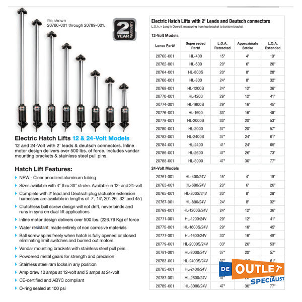 Lenco kapak kaldırma aktüatörü 20 inç strok 24V HL2000S - 20779-001