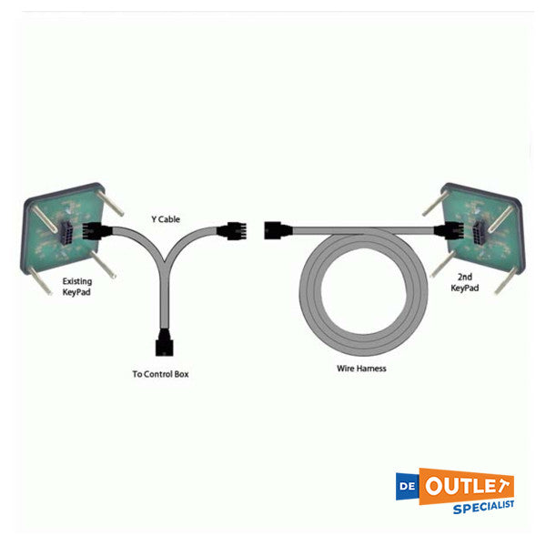 Kit de interruptores Lenco Flybridge trim tab LED - 30041-002
