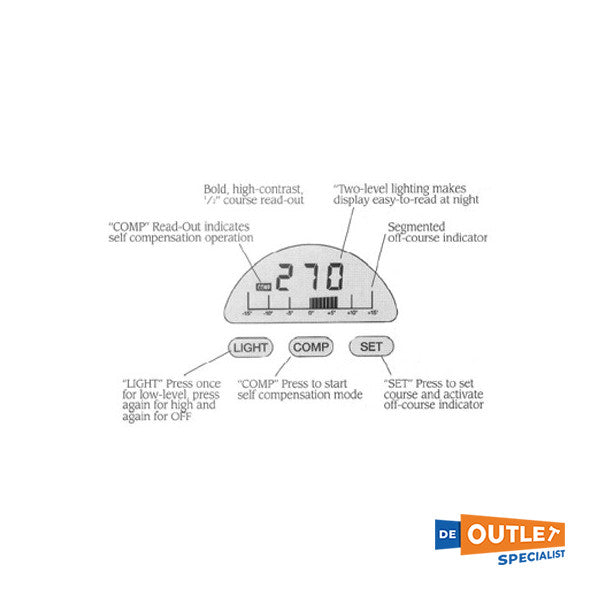 Ritchie MG-10F digital kompass svart