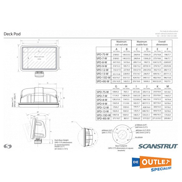Scanstrut SPD-15D-W-1 power mount 15 inch Navpod