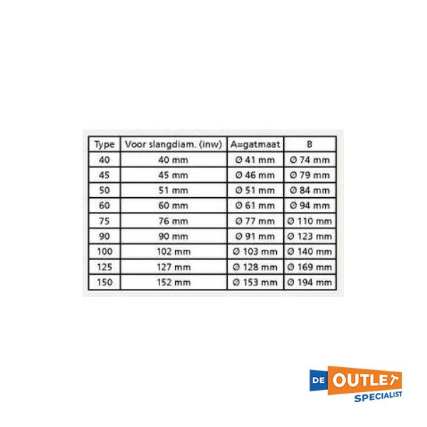 Vetus 127 mm fleksibel udstødningsslange