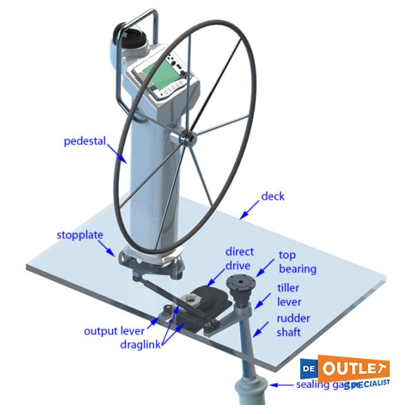 Jefa DD1 doğrudan tahrikli otopilot ünitesi 12V / 150 NM