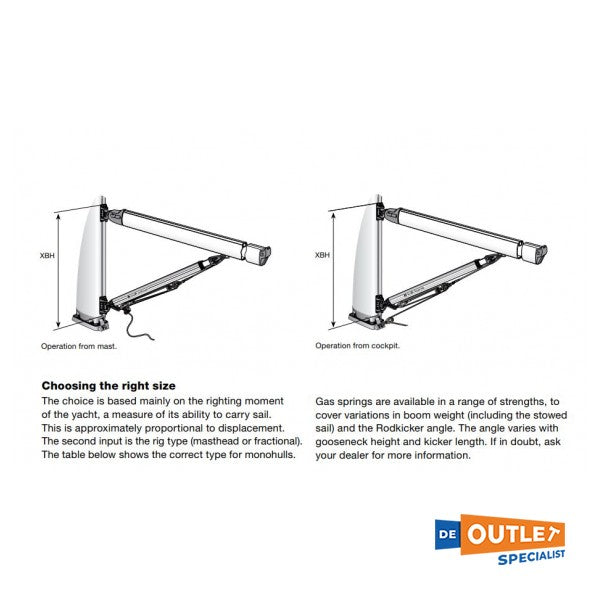 Selden 30-tallet neerhouder with Hard Veer-094-056-62