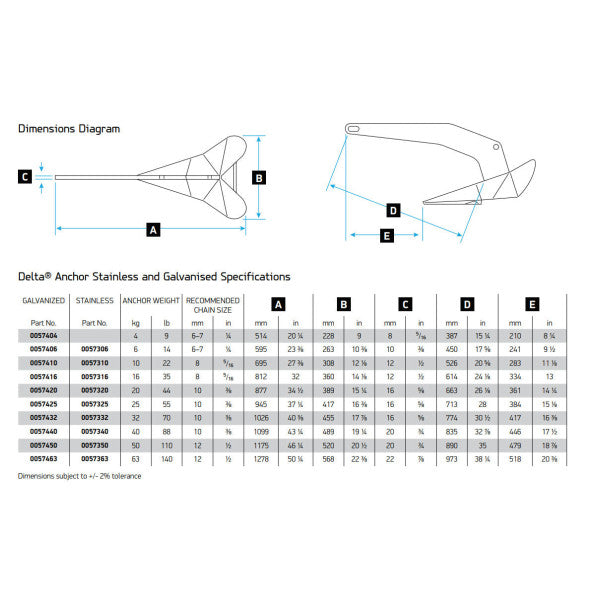 Lewmar Delta 25 KG galvanized high hold anchor - 0057425