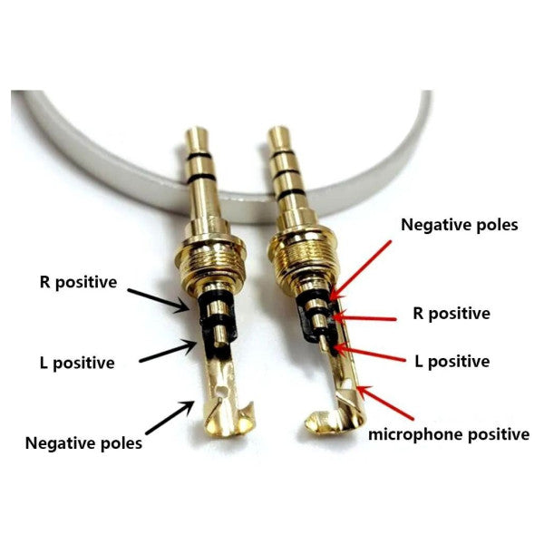 RS PRO NYS231BG 3.5mm ステレオジャックプラグ 3極 金メッキ オーディオコネクタ 