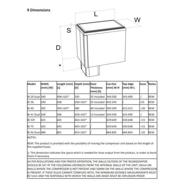 Isotherm BI30 30L Nevera marina empotrada 12/24V de carga superior - IRB030TNAAB12 