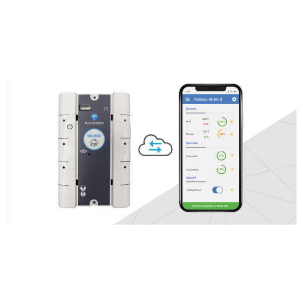 Scheiber MB-BOX network ethernet connection box - 36.15952.02