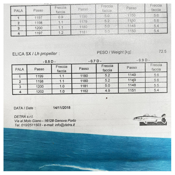 DETRA 4-blade marine propeller 1200 x 1155