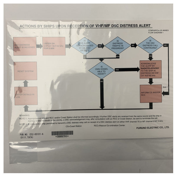 Furuno FS2575 MF/HF Radio Telephone Control Unit