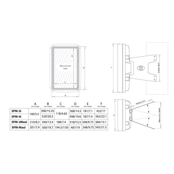 SCALTRUT SPM-3I-W 3-Display Scanpod Mastpod