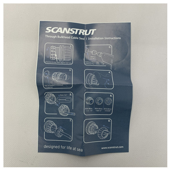 SCANTRUT TBH-10 durch Schottkabeldichtung