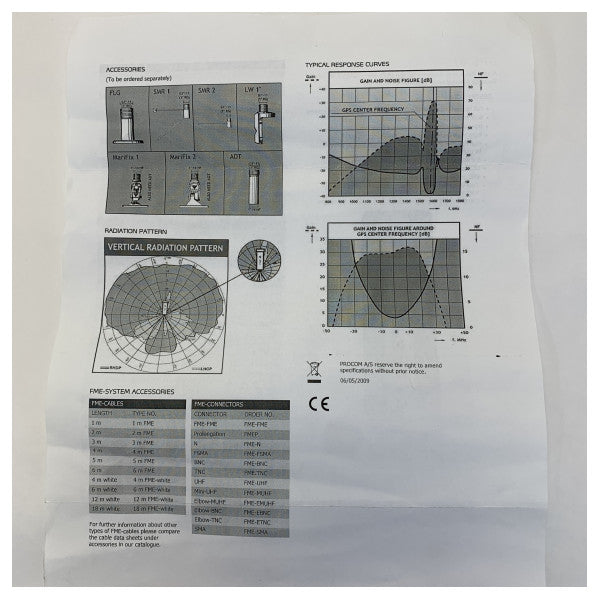 Amphenol Procom GPS 4 GPS-antenn för Navstar GPS-satellitnavigeringssystem 