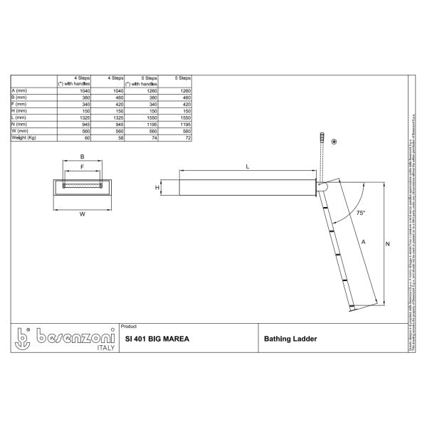 Bessenzoni SI401 Échelle de baignade hydraulique en acier inoxydable enrobée blanche