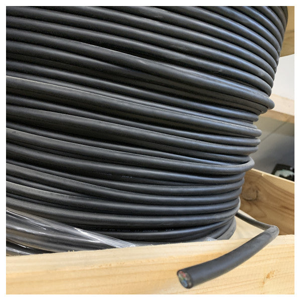 Percon High Quality Marine Video Cable – 109330-200 