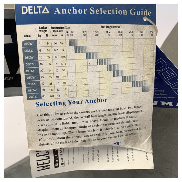 Lewmar Delta 16 KG 亜鉛メッキハイホールドアンカー - 77205016