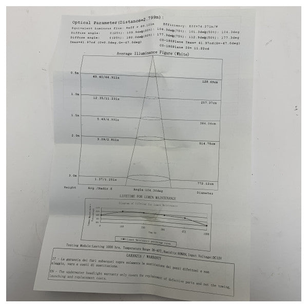 Osculati vedenalainen LED-valaistus RGBW - 13.640.03 12V 