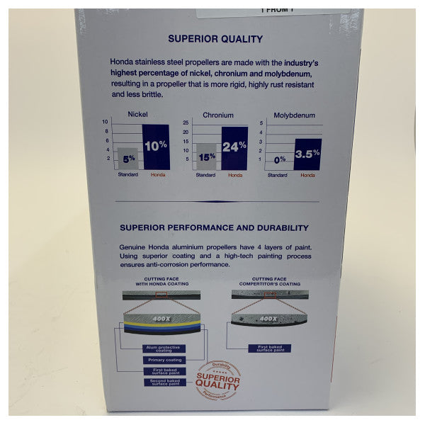 Хонда Марино Алуминиев Пропелер 59130-ZV5-011AH 11 5/8 x 11 за Извънбордов двигател 