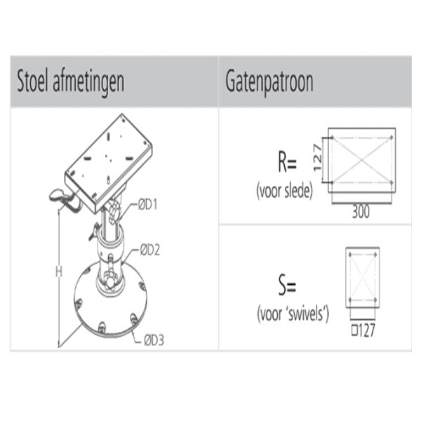 Vetus Manual Adjustable Aluminum Pilot Seat Leg - PCM3040