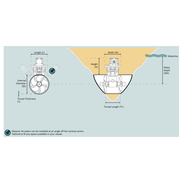 Sleipner Side Power SH320 320 KGF 300 mm Iddrawliku tal-Mina Tunnel - SH320 / 300TC -U16