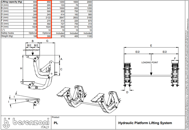 Bessenzoni PL850 plate-forme de levage de tendre hydraulique 850 kg - 24V