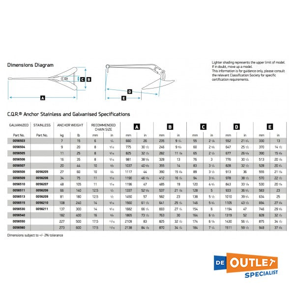 Lewmar ou acier inoxydable 34 kg / 75 lb Ancre - 0056206