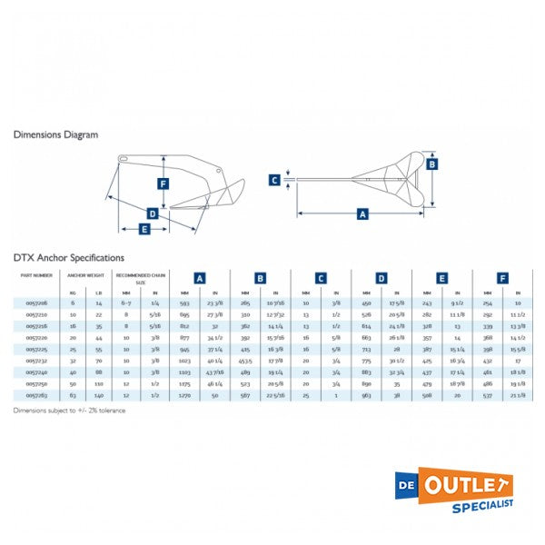 Lewmar DTX stainless steel Delta anchor 40 KG / 88 lb - 0057240