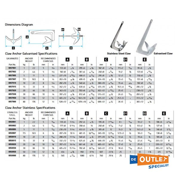 Lewmar Stainless Steel 30 KG / 66 lb claw anchor - 0058930