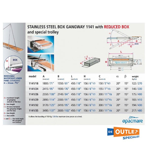 Opacmare 1133.44 stainless steel retractable hydraulic passerelle 4400 mm