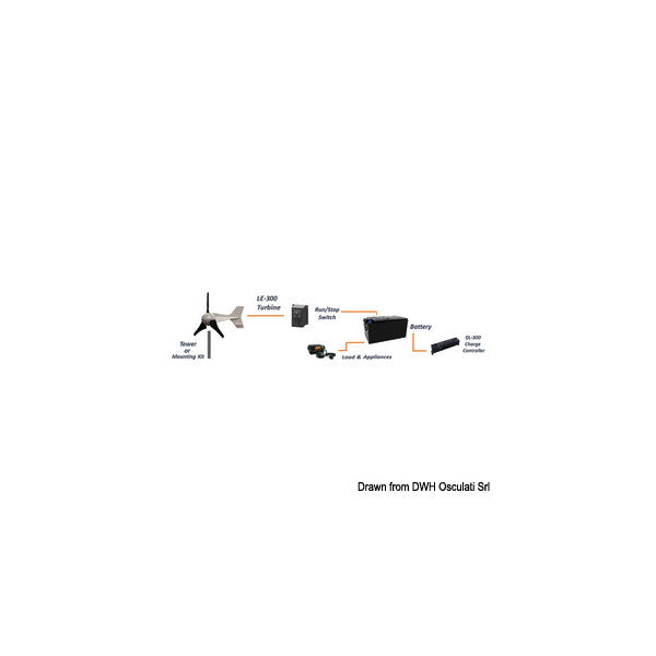 Générateur d'attaque à la tête de l'éolien 24 V - 300W