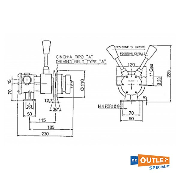 Ancor PM36F selbstansaugende Bronzepumpe 28/96 L/min