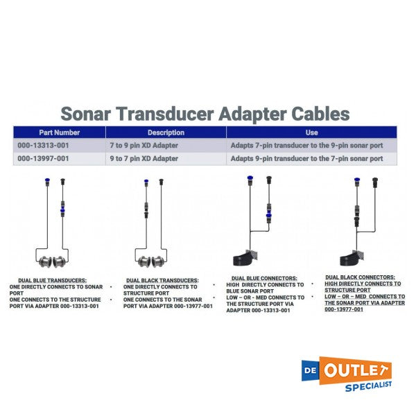 Lowrance 9 to 7 Pin Transducer Converter Cable-000-13977-001